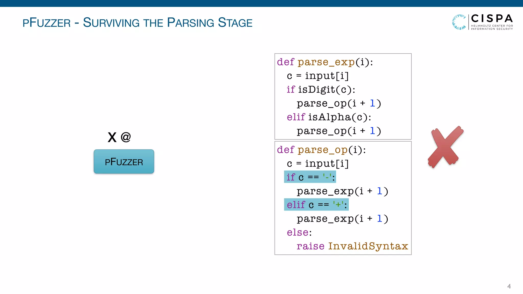 PFUZZER - SURVIVING THE PARSING STAGE
4
PFUZZER
X @
def parse_exp(i):
c = input[i]
if isDigit(c):
parse_op(i + 1)
elif isAlpha(c):
parse_op(i + 1)
def parse_op(i):
c = input[i]
if c == '-':
parse_exp(i + 1)
elif c == '+':
parse_exp(i + 1)
else:
raise InvalidSyntax
 