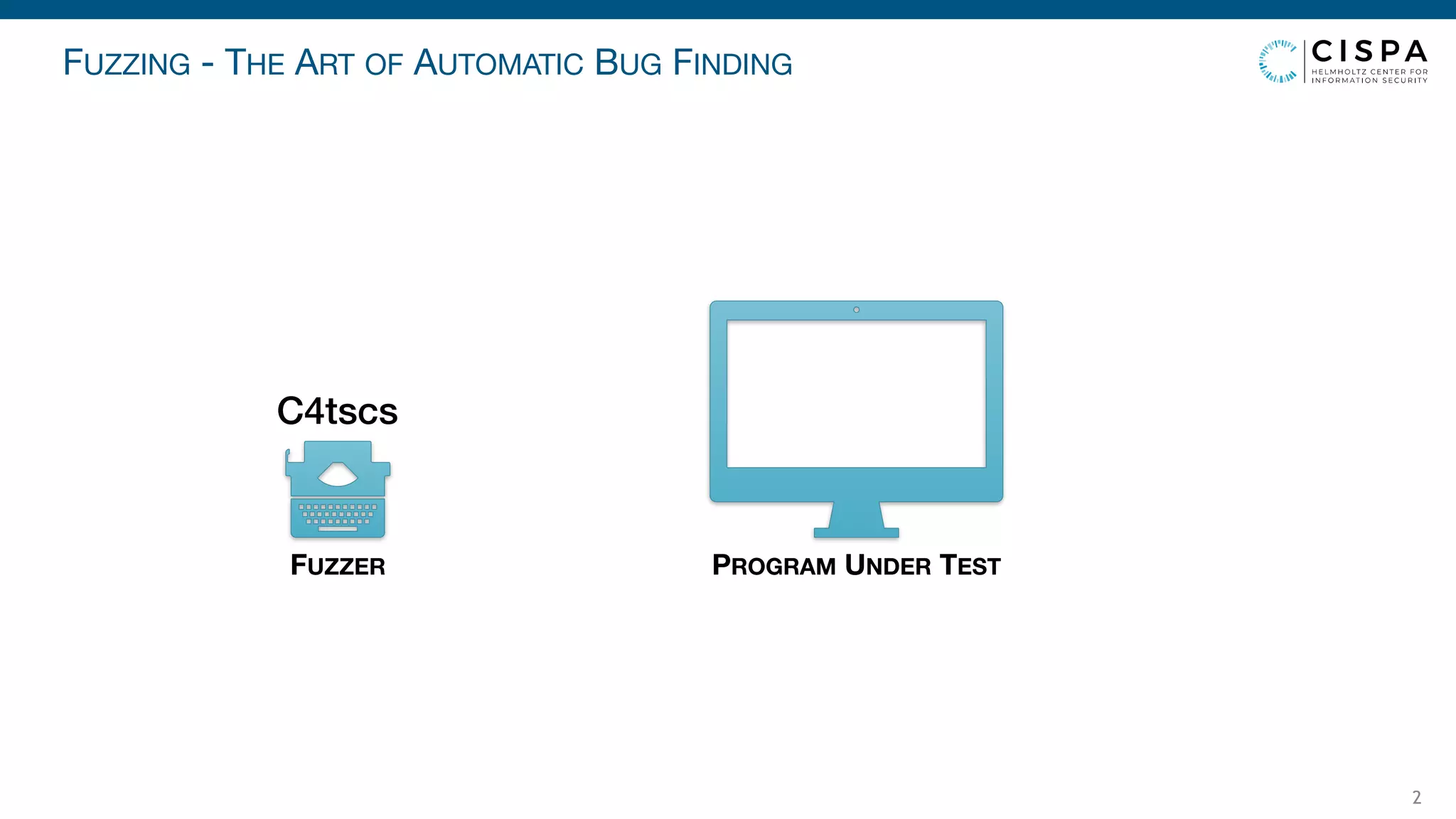 FUZZING - THE ART OF AUTOMATIC BUG FINDING
2
PROGRAM UNDER TEST
C4tscs
FUZZER
 