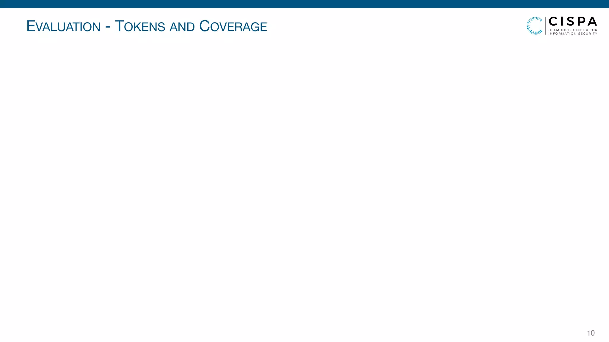 EVALUATION - TOKENS AND COVERAGE
10
 