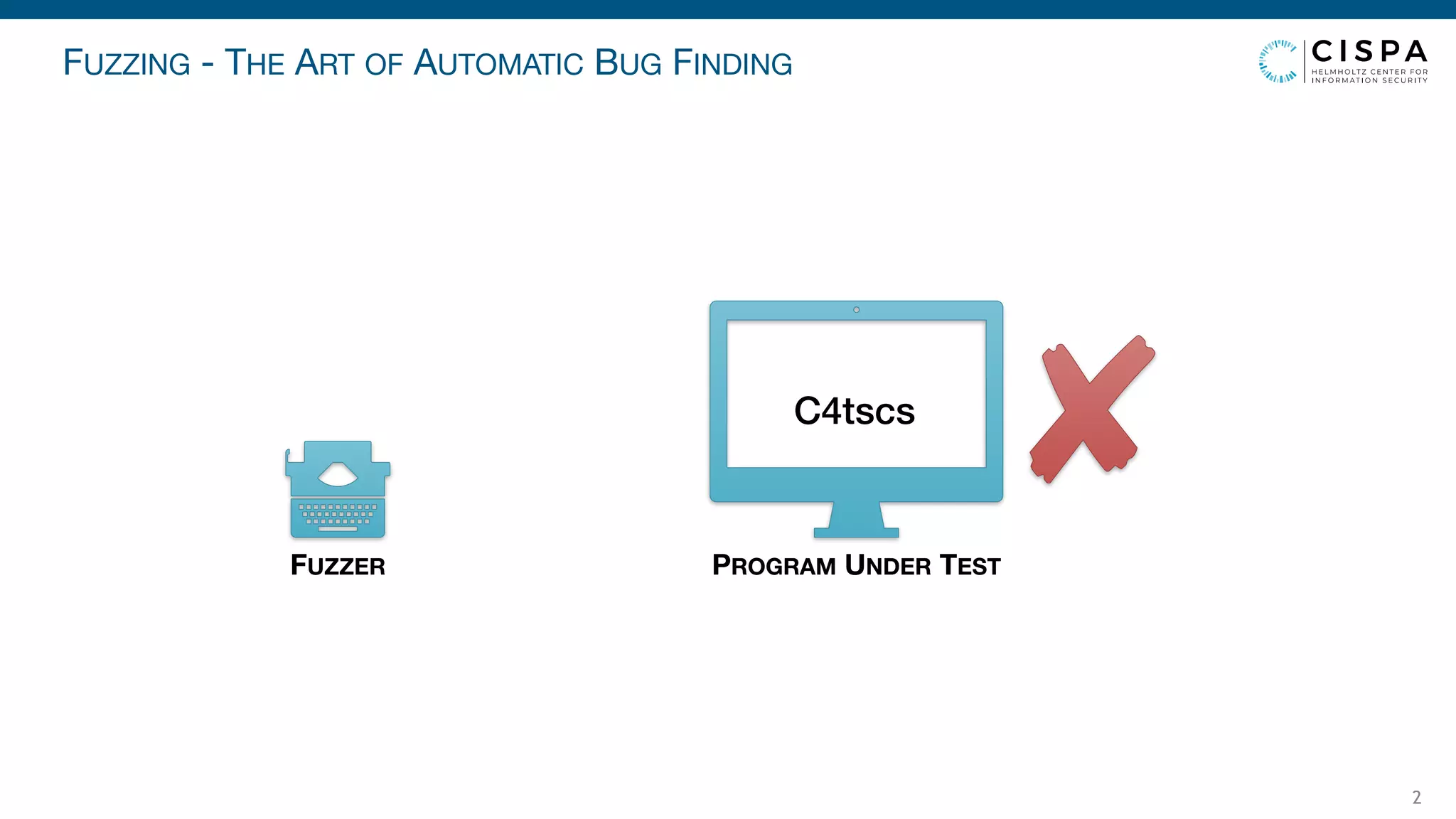 FUZZING - THE ART OF AUTOMATIC BUG FINDING
2
PROGRAM UNDER TEST
C4tscs
FUZZER
 