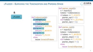 LFUZZER - SURVIVING THE TOKENIZATION AND PARSING STAGE
8
LFUZZER
&
def parse_exp(i):
c = input[i]
token = tokenize(c)
if token == T_DIGIT:
parse_op(i + 1)
elif token == T_ALPHA:
parse_op(i + 1)
def parse_op(i):
c = input[i]
token = tokenize(c)
if token == T_MINUS:
parse_exp(i + 1)
elif token == T_PLUS:
parse_exp(i + 1)
else:
raise InvalidSyntax
def tokenize(c):
if isDigit(c):
return T_DIGIT
elif isAlpha(c):
return T_ALPHA
elif c == '-':
return T_MINUS
elif c == '+':
return T_PLUS
else:
raise InvalidToken
 