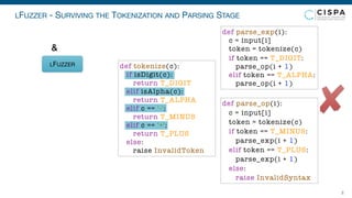 LFUZZER - SURVIVING THE TOKENIZATION AND PARSING STAGE
8
LFUZZER
&
def parse_exp(i):
c = input[i]
token = tokenize(c)
if token == T_DIGIT:
parse_op(i + 1)
elif token == T_ALPHA:
parse_op(i + 1)
def parse_op(i):
c = input[i]
token = tokenize(c)
if token == T_MINUS:
parse_exp(i + 1)
elif token == T_PLUS:
parse_exp(i + 1)
else:
raise InvalidSyntax
def tokenize(c):
if isDigit(c):
return T_DIGIT
elif isAlpha(c):
return T_ALPHA
elif c == '-':
return T_MINUS
elif c == '+':
return T_PLUS
else:
raise InvalidToken
 