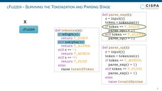 LFUZZER - SURVIVING THE TOKENIZATION AND PARSING STAGE
8
LFUZZER
X
def parse_exp(i):
c = input[i]
token = tokenize(c)
if token == T_DIGIT:
parse_op(i + 1)
elif token == T_ALPHA:
parse_op(i + 1)
def parse_op(i):
c = input[i]
token = tokenize(c)
if token == T_MINUS:
parse_exp(i + 1)
elif token == T_PLUS:
parse_exp(i + 1)
else:
raise InvalidSyntax
def tokenize(c):
if isDigit(c):
return T_DIGIT
elif isAlpha(c):
return T_ALPHA
elif c == '-':
return T_MINUS
elif c == '+':
return T_PLUS
else:
raise InvalidToken
 