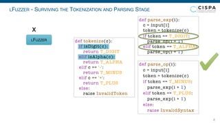 LFUZZER - SURVIVING THE TOKENIZATION AND PARSING STAGE
8
LFUZZER
X
def parse_exp(i):
c = input[i]
token = tokenize(c)
if token == T_DIGIT:
parse_op(i + 1)
elif token == T_ALPHA:
parse_op(i + 1)
def parse_op(i):
c = input[i]
token = tokenize(c)
if token == T_MINUS:
parse_exp(i + 1)
elif token == T_PLUS:
parse_exp(i + 1)
else:
raise InvalidSyntax
def tokenize(c):
if isDigit(c):
return T_DIGIT
elif isAlpha(c):
return T_ALPHA
elif c == '-':
return T_MINUS
elif c == '+':
return T_PLUS
else:
raise InvalidToken
 