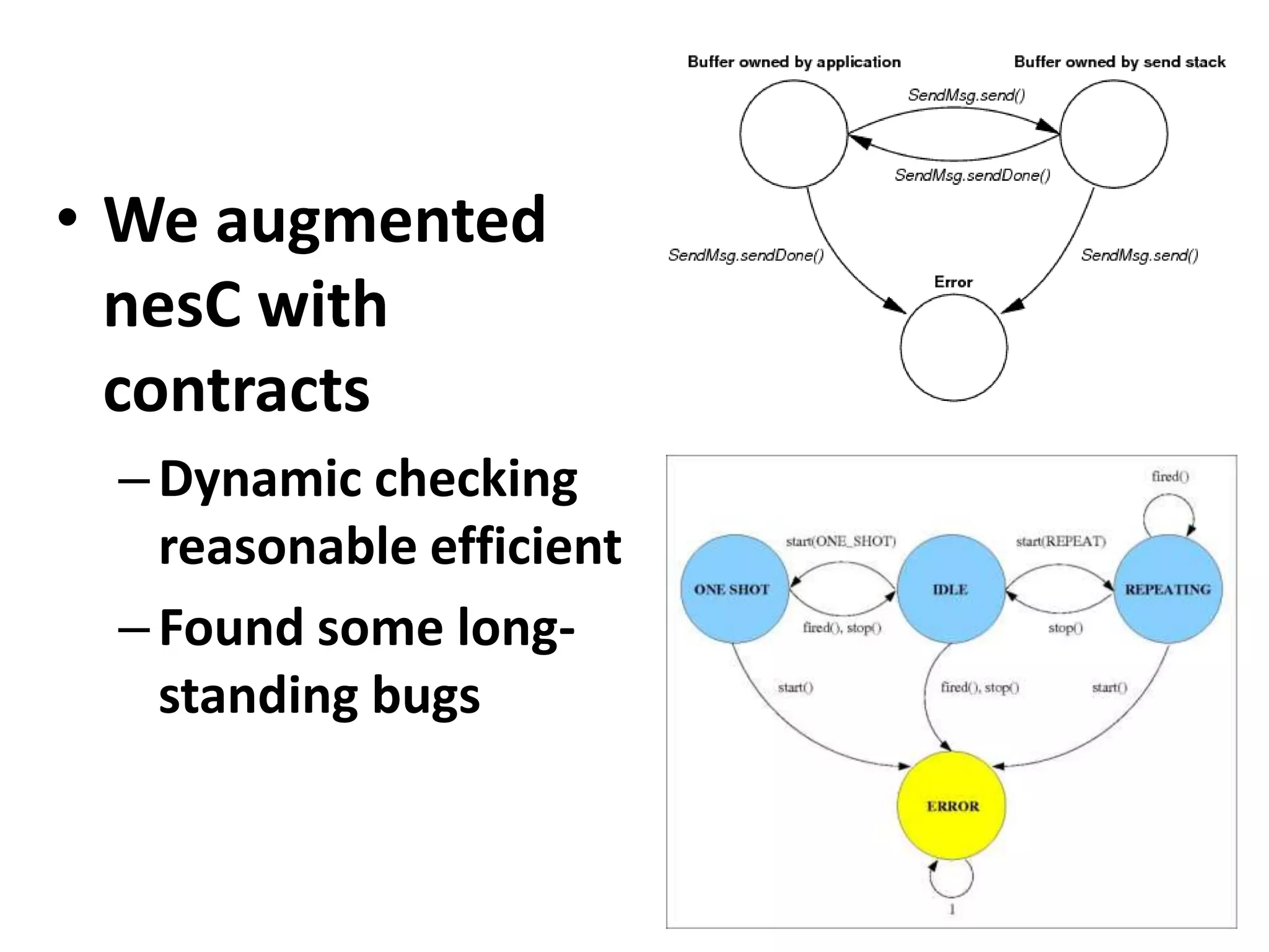 Estimate WC stack depth of each sequential flow, handlingIndirect branchesRecursionLoads into the stack pointerCompute “interrupt preemption graph”Find longest cycle in this graph40