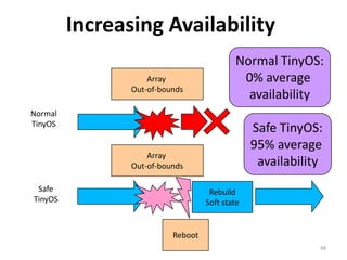 Need… more… oracles…43