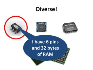 Diverse!I have 6 pins and 32 bytes of RAM5