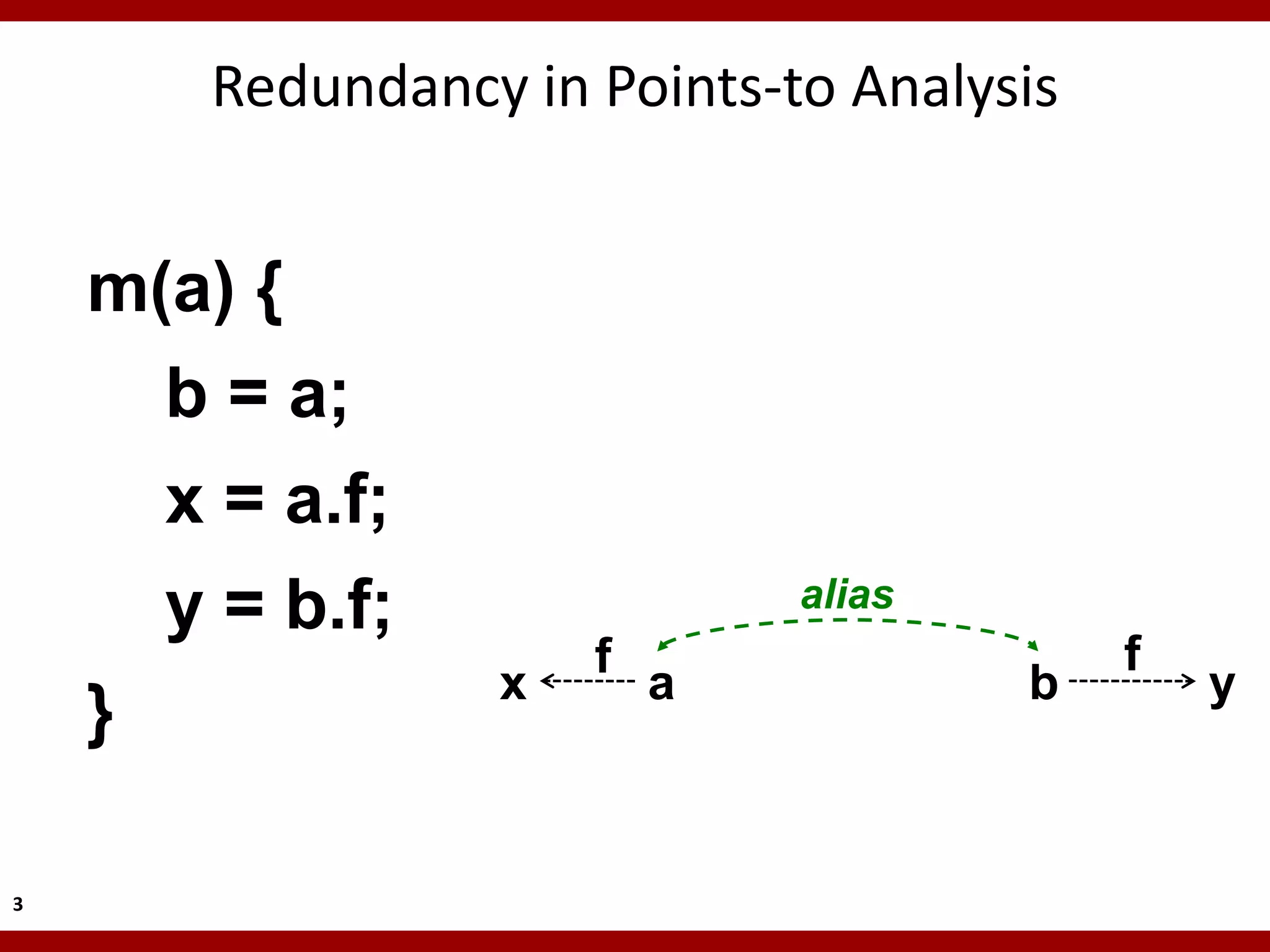 Redundancy in Points-to Analysis


    m(a) {
        b = a;
        x = a.f;
        y = b.f;               alias
                       f                    f
                   x       a           b        y
    }

3
 