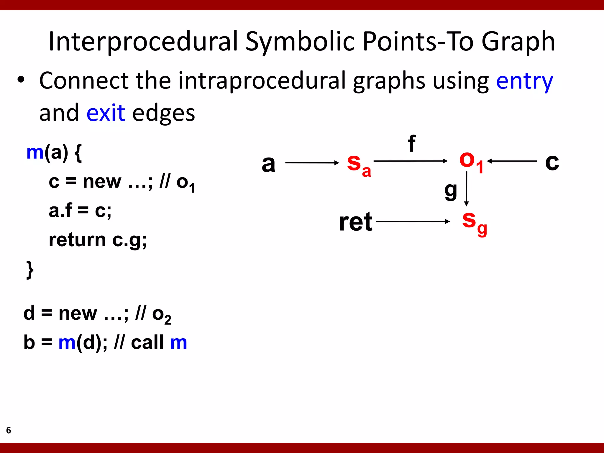 Interprocedural Symbolic Points-To Graph
    • Connect the intraprocedural graphs using entry
      and exit edges
    m(a) {                            f
                          a      sa           o1   c
      c = new …; // o1                    g
      a.f = c;
                                ret           sg
      return c.g;
    }

    d = new …; // o2
    b = m(d); // call m



6
 