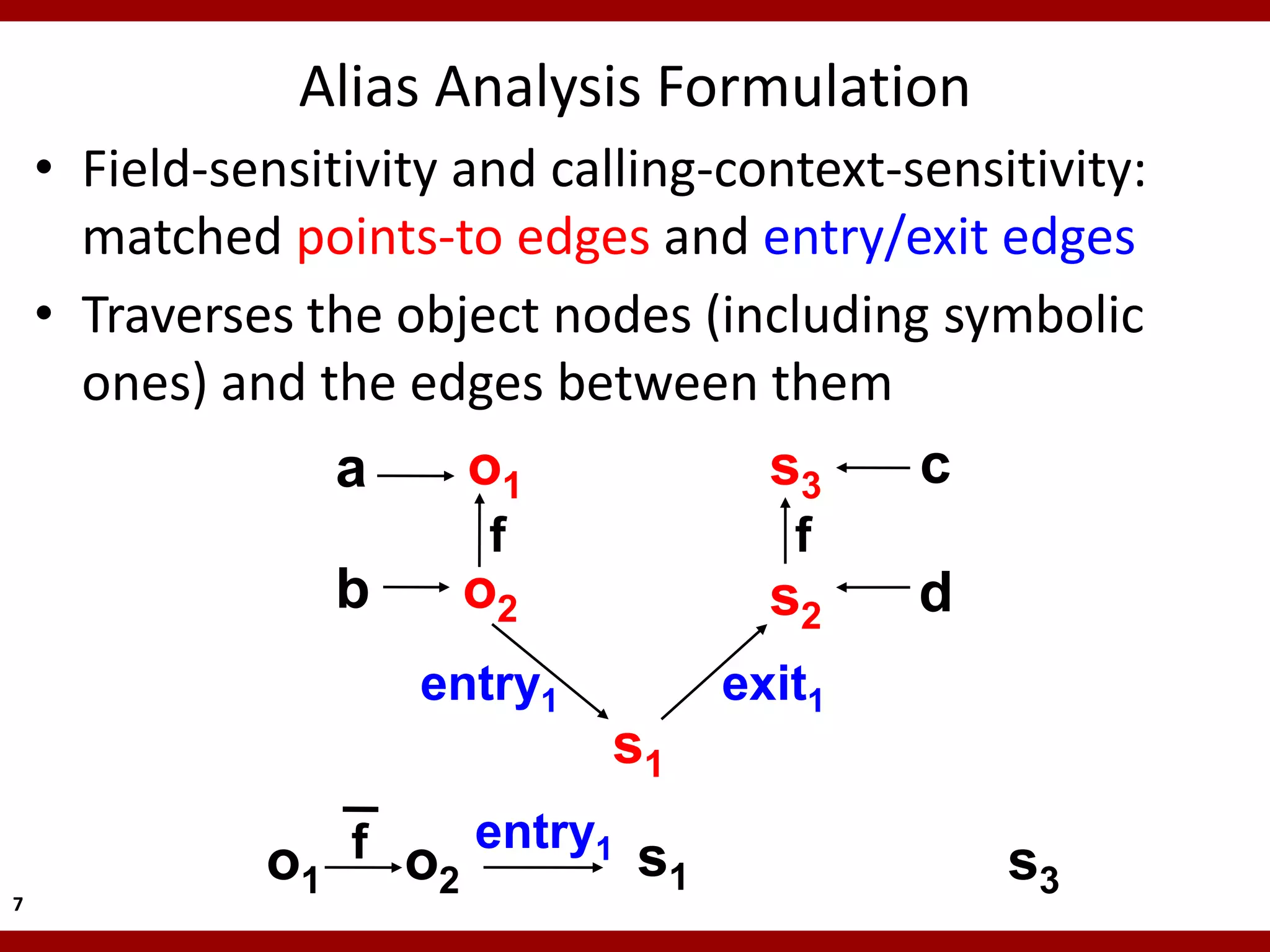 Alias Analysis Formulation
    • Field-sensitivity and calling-context-sensitivity:
      matched points-to edges and entry/exit edges
    • Traverses the object nodes (including symbolic
      ones) and the edges between them
                  a      o1           s3     c
                         f              f
                   b    o2             s2    d
                       entry1        exit1
                                s1

              o1   f o entry1 s                  s3
                      2        1
7
 