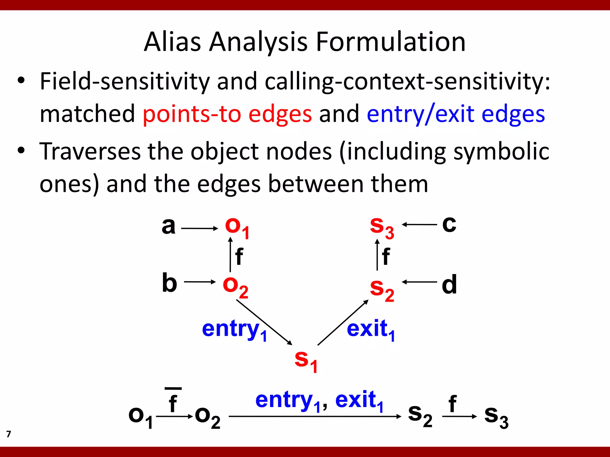 Alias Analysis Formulation
    • Field-sensitivity and calling-context-sensitivity:
      matched points-to edges and entry/exit edges
    • Traverses the object nodes (including symbolic
      ones) and the edges between them
                  a      o1           s3     c
                          f                f
                   b      o2              s2      d
                       entry1           exit1
                                  s1
                   f o         entry1, exit1
              o1      2                         s2 f   s3
7
 