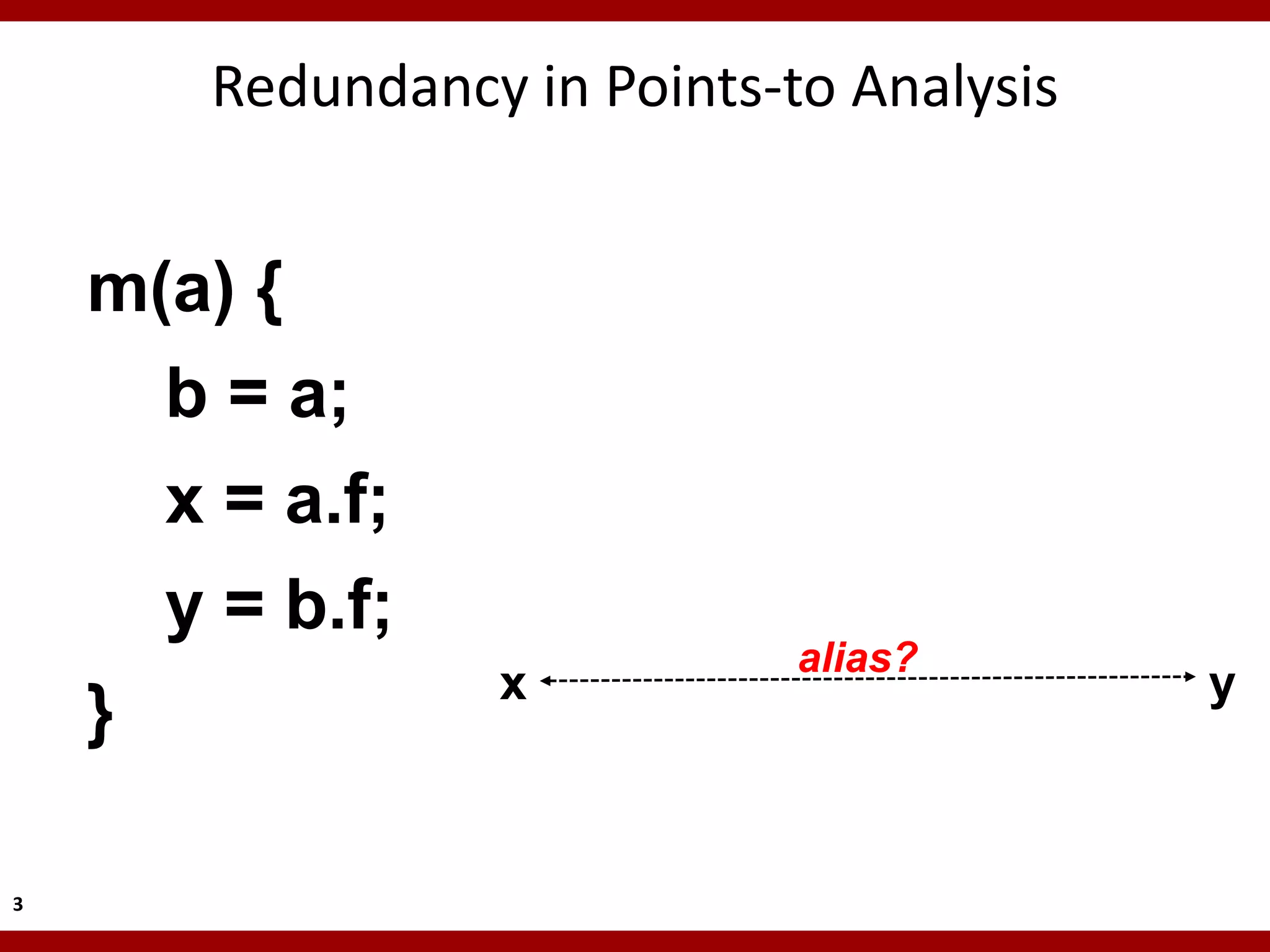 Redundancy in Points-to Analysis


    m(a) {
        b = a;
        x = a.f;
        y = b.f;
                               alias?
                   x                        y
    }

3
 