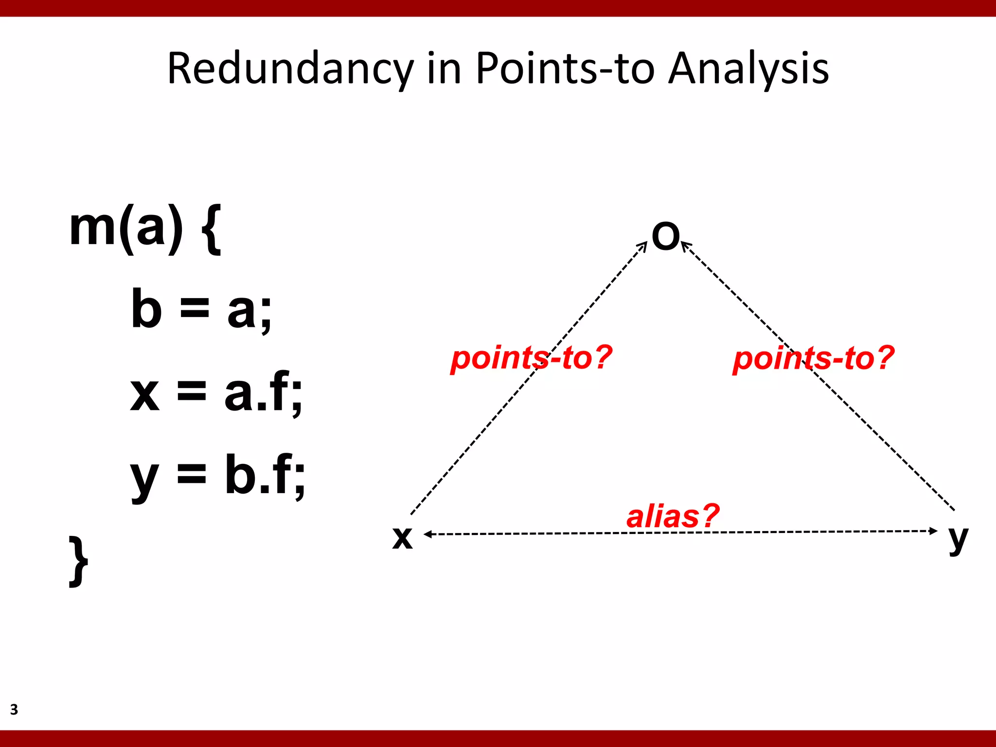 Redundancy in Points-to Analysis


    m(a) {                           O
        b = a;
                       points-to?            points-to?
        x = a.f;
        y = b.f;
                                    alias?
                   x                                      y
    }

3
 