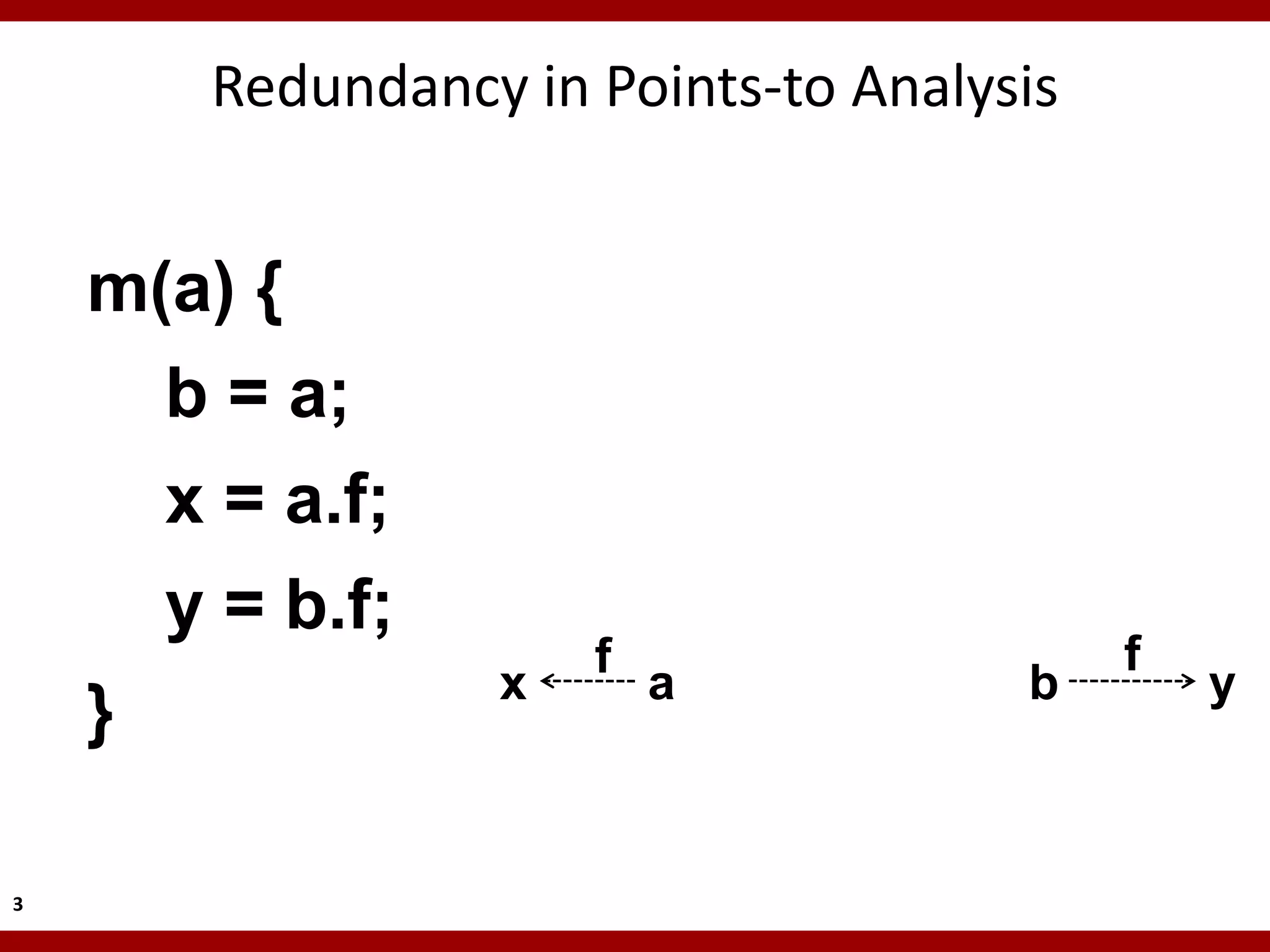 Redundancy in Points-to Analysis


    m(a) {
        b = a;
        x = a.f;
        y = b.f;
                       f                    f
                   x       a           b        y
    }

3
 