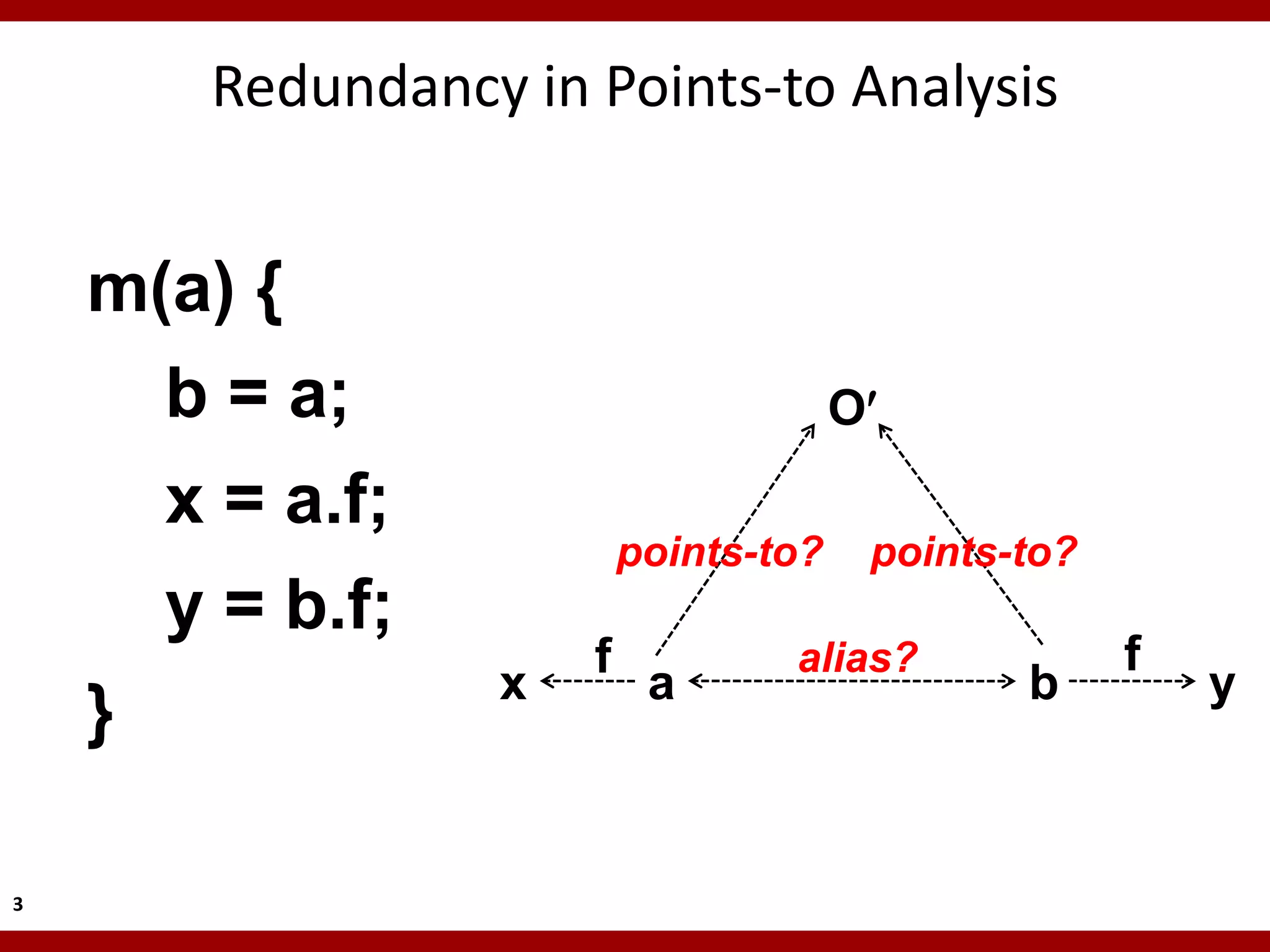 Redundancy in Points-to Analysis


    m(a) {
        b = a;                          O
        x = a.f;
                           points-to?    points-to?
        y = b.f;
                       f           alias?             f
                   x        a                   b         y
    }

3
 