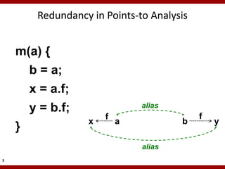 Redundancy in Points-to Analysis


    m(a) {
        b = a;
        x = a.f;
        y = b.f;               alias
                       f                    f
                   x       a           b        y
    }
                               alias
3
 