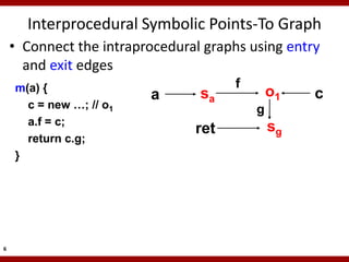 Interprocedural Symbolic Points-To Graph
    • Connect the intraprocedural graphs using entry
      and exit edges
    m(a) {                            f
                         a       sa           o1   c
      c = new …; // o1                    g
      a.f = c;
                                ret           sg
      return c.g;
    }




6
 