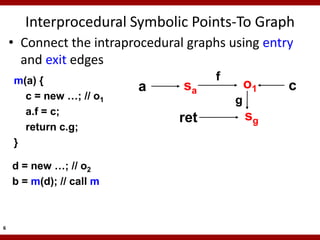 Interprocedural Symbolic Points-To Graph
    • Connect the intraprocedural graphs using entry
      and exit edges
    m(a) {                            f
                          a      sa           o1   c
      c = new …; // o1                    g
      a.f = c;
                                ret           sg
      return c.g;
    }

    d = new …; // o2
    b = m(d); // call m



6
 