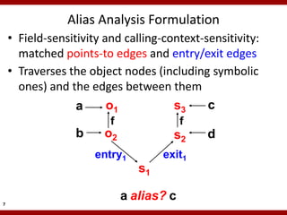Alias Analysis Formulation
    • Field-sensitivity and calling-context-sensitivity:
      matched points-to edges and entry/exit edges
    • Traverses the object nodes (including symbolic
      ones) and the edges between them
                  a      o1           s3     c
                         f                f
                  b     o2             s2     d
                      entry1         exit1
                                s1

7
                             a alias? c
 