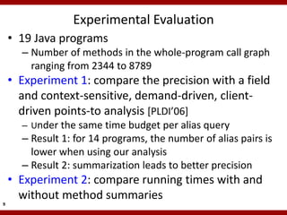 Experimental Evaluation
    • 19 Java programs
      – Number of methods in the whole-program call graph
        ranging from 2344 to 8789
    • Experiment 1: compare the precision with a field
      and context-sensitive, demand-driven, client-
      driven points-to analysis [PLDI’06]
      – Under the same time budget per alias query
      – Result 1: for 14 programs, the number of alias pairs is
        lower when using our analysis
      – Result 2: summarization leads to better precision
    • Experiment 2: compare running times with and
      without method summaries
9
 