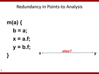 Redundancy in Points-to Analysis


    m(a) {
        b = a;
        x = a.f;
        y = b.f;
                               alias?
                   x                        y
    }

3
 