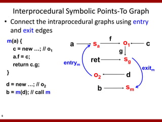 Interprocedural Symbolic Points-To Graph
    • Connect the intraprocedural graphs using entry
      and exit edges
    m(a) {                               f
                            a      sa            o1    c
      c = new …; // o1                       g
      a.f = c;
                          entrym   ret           sg
      return c.g;
                                                      exitm
    }
                                   o2            d
    d = new …; // o2
                                     b           sm
    b = m(d); // call m



6
 