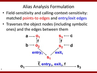 Alias Analysis Formulation
    • Field-sensitivity and calling-context-sensitivity:
      matched points-to edges and entry/exit edges
    • Traverses the object nodes (including symbolic
      ones) and the edges between them
                  a      o1           s3     c
                         f               f
                   b    o2              s2      d
                       entry1        exit1
                                s1
                          f, entry1, exit1, f
              o1                                    s3
7
 