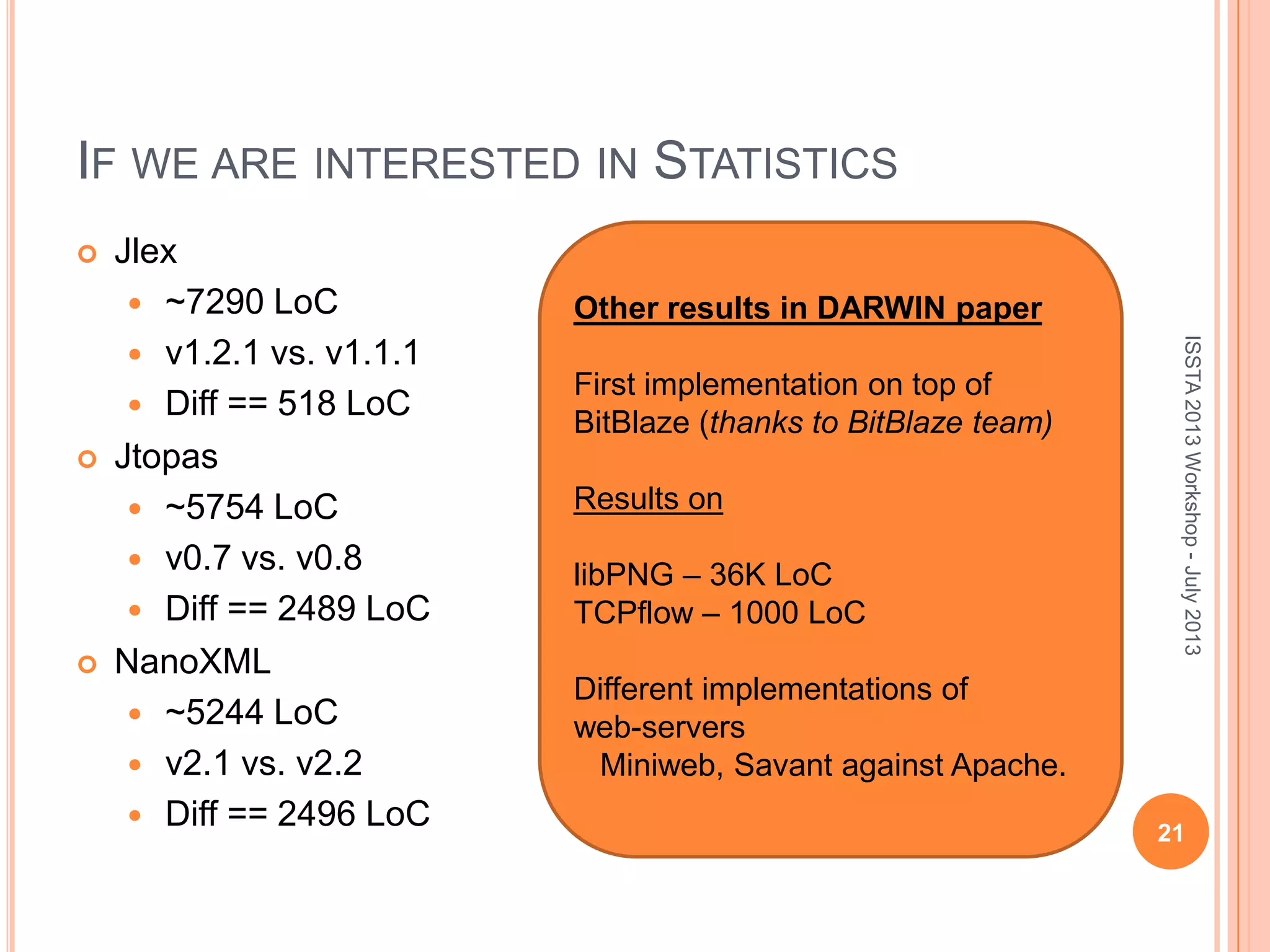 IF WE ARE INTERESTED IN STATISTICS  Jlex  ~7290 LoC  v1.2.1 vs. v1.1.1  Diff == 518 LoC  Jtopas  ~5754 LoC  v0.7 vs. v0.8  Diff == 2489 LoC  NanoXML  ~5244 LoC  v2.1 vs. v2.2  Diff == 2496 LoC 21 ISSTA2013Workshop-July2013 Other results in DARWIN paper First implementation on top of BitBlaze (thanks to BitBlaze team) Results on libPNG – 36K LoC TCPflow – 1000 LoC Different implementations of web-servers Miniweb, Savant against Apache. 