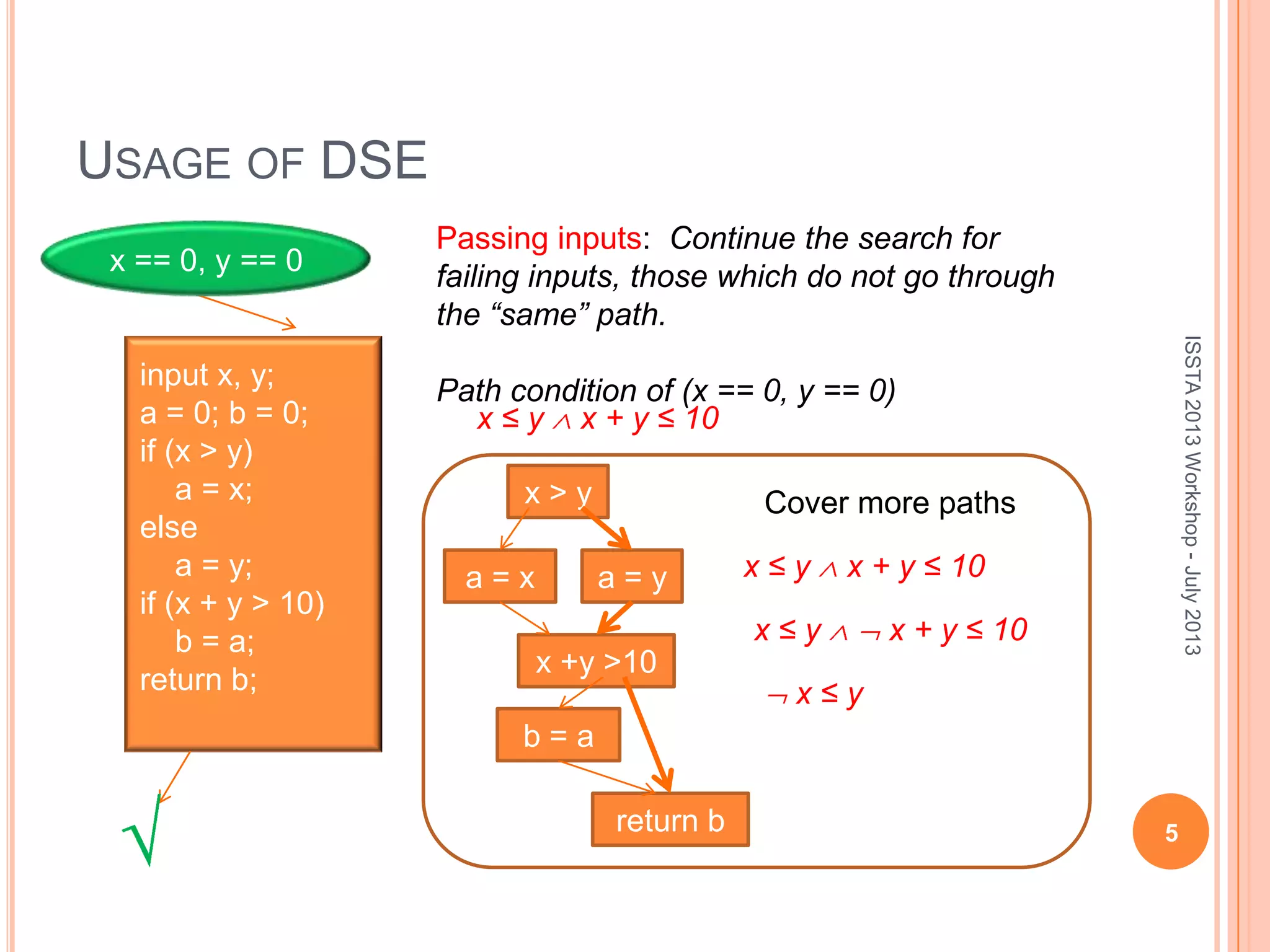 USAGE OF DSE 5 ISSTA2013Workshop-July2013 input x, y; a = 0; b = 0; if (x > y) a = x; else a = y; if (x + y > 10) b = a; return b; Passing inputs: Continue the search for failing inputs, those which do not go through the “same” path. Path condition of (x == 0, y == 0) x ≤ y x + y ≤ 10 x == 0, y == 0 x > y a = x a = y x +y >10 b = a return b Cover more paths x ≤ y x + y ≤ 10 x ≤ y x + y ≤ 10 x ≤ y 
