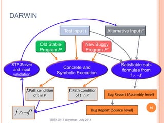 DARWIN
f:Path condition
of t in P
Old Stable
Program P
Test Input t
New Buggy
Program P’
Alternative Input t’
Concrete and
Symbolic Execution
STP Solver
and input
validation
Satisfiable sub-
formulae from
f f’
f':Path condition
of t in P’
'ff
Bug Report (Assembly level)
Bug Report (Source level)
16
ISSTA 2013 Workshop - July 2013
 