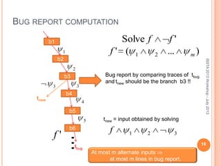 BUG REPORT COMPUTATION
b1
b6
b3
b2
b4
b5
1
2
3
4
5
3

'f 321f
tnew = input obtained by solving
Bug report by comparing traces of tbug
and tnew should be the branch b3 !!
At most m alternate inputs
at most m lines in bug report.
tbug
tnew
18
)...(' 21 mf
'Solve ff
ISSTA2013Workshop-July2013
 
