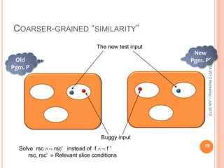 COARSER-GRAINED “SIMILARITY”
Old
Pgm. P
New
Pgm. P’
Buggy input
The new test input
19
Solve rsc rsc’ instead of f f ’
rsc, rsc’ Relevant slice conditions
ISSTA2013Workshop-July2013
 