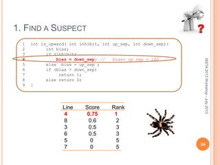 1. FIND A SUSPECT
1 int is_upward( int inhibit, int up_sep, int down_sep){
2 int bias;
3 if (inhibit)
4 bias = down_sep; // bias= up_sep + 100
5 else bias = up_sep ;
6 if (bias > down_sep)
7 return 1;
8 else return 0;
9 }
Line Score Rank
4 0.75 1
8 0.6 2
3 0.5 3
6 0.5 3
5 0 5
7 0 5
ISSTA2013Workshop-July2013
24
 
