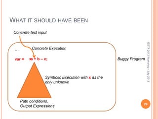 WHAT IT SHOULD HAVE BEEN
Buggy Program
…
var = a + b – c;x
Concrete test input
Concrete Execution
Symbolic Execution with x as the
only unknown
Path conditions,
Output Expressions
ISSTA2013Workshop-July2013
29
 