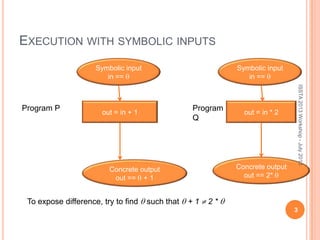 EXECUTION WITH SYMBOLIC INPUTS
3
out = in + 1 out = in * 2
Program P Program
Q
Symbolic input
in ==
Concrete output
out == + 1
Concrete output
out == 2*
To expose difference, try to find such that + 1 2 *
Symbolic input
in ==
ISSTA2013Workshop-July2013
 
