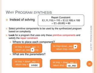 WHY PROGRAM SYNTHESIS
 Instead of solving
 Select primitive components to be used by the synthesized program
based on complexity
 Look for a program that uses only these primitive components and
satisfy the repair constraint
 Where to place each component?
 What are the parameters?
int tmp = down_sep -1;
return up_sep + tmp;
int tmp=down_sep + 1;
return tmp- inhibit;
int tmp = down_sep -1;
return tmp + inhibit ;
int tmp = down_sep -1;
return tmp + inhibit ;
+
+
inhibit up_sep
ISSTA2013Workshop-July2013
Repair Constraint:
f(1,11,110) > 110 f(1,0,100) ≤ 100
f(1,-20,60) > 60
32
 