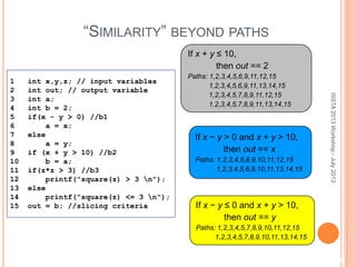 8
“SIMILARITY” BEYOND PATHS
1 int x,y,z; // input variables
2 int out; // output variable
3 int a;
4 int b = 2;
5 if(x - y > 0) //b1
6 a = x;
7 else
8 a = y;
9 if (x + y > 10) //b2
10 b = a;
11 if(z*z > 3) //b3
12 printf("square(z) > 3 n");
13 else
14 printf("square(z) <= 3 n");
15 out = b; //slicing criteria
If x − y > 0 and x + y > 10,
then out == x
Paths: 1,2,3,4,5,6,9,10,11,12,15
1,2,3,4,5,6,9,10,11,13,14,15
If x − y ≤ 0 and x + y > 10,
then out == y
Paths: 1,2,3,4,5,7,8,9,10,11,12,15
1,2,3,4,5,7,8,9,10,11,13,14,15
If x + y ≤ 10,
then out == 2
Paths: 1,2,3,4,5,6,9,11,12,15
1,2,3,4,5,6,9,11,13,14,15
1,2,3,4,5,7,8,9,11,12,15
1,2,3,4,5,7,8,9,11,13,14,15
ISSTA2013Workshop-July2013
 
