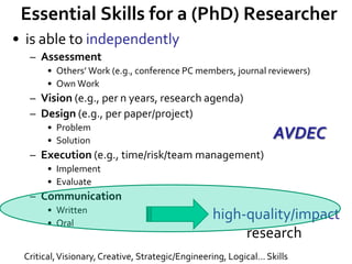 Essential Skills for a (PhD) Researcher
• is able to independently
– Assessment
• Others’ Work (e.g., conference PC member...