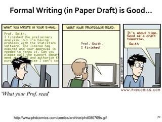 70http://www.phdcomics.com/comics/archive/phd080709s.gif
Formal Writing (in Paper Draft) is Good…
'What your Prof. read'
 