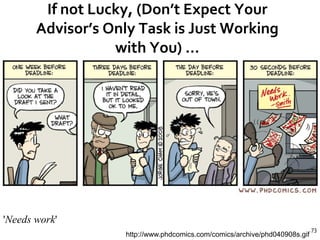 73
http://www.phdcomics.com/comics/archive/phd040908s.gif
'Needs work'
If not Lucky, (Don’t Expect Your
Advisor’s Only Tas...