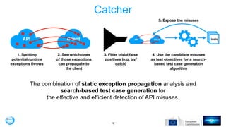 Catcher
!12
The combination of static exception propagation analysis and
search-based test case generation for
the effecti...
