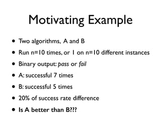 Motivating Example
• Two algorithms, A and B
• Run n=10 times, or 1 on n=10 different instances
• Binary output: pass or fail
• A: successful 7 times
• B: successful 5 times
• 20% of success rate difference
• Is A better than B???
 