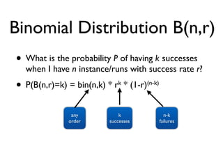 Binomial Distribution B(n,r)
• What is the probability P of having k successes
when I have n instance/runs with success rate r?
• P(B(n,r)=k) = bin(n,k) * rk * (1-r)(n-k)
any
order
n-k
failures
k
successes
 