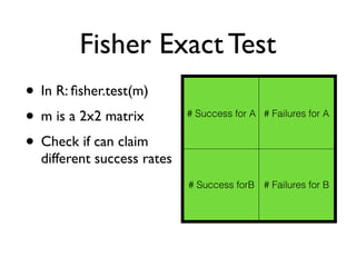 Fisher Exact Test
• In R: ﬁsher.test(m)
• m is a 2x2 matrix
• Check if can claim
different success rates
# Success for A # Failures for A
# Success forB # Failures for B
 