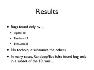 Results
• Bugs found only by…
• Agitar: 28
• Random: 12
• EvoSuite: 35
• No technique subsumes the others
• In many cases, Randoop/EvoSuite found bug only
in a subset of the 10 runs…
 