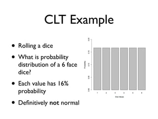 CLT Example
• Rolling a dice
• What is probability
distribution of a 6 face
dice?
• Each value has 16%
probability
• Deﬁnitively not normal
 