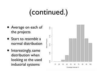 (continued.)
• Average on each of
the projects
• Start to resemble a
normal distribution
• Interestingly, same
distribution when
looking at the used
industrial systems
 