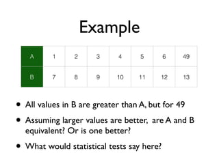 Example
• All values in B are greater than A, but for 49
• Assuming larger values are better, are A and B
equivalent? Or is one better?
• What would statistical tests say here?
A 1 2 3 4 5 6 49
B 7 8 9 10 11 12 13
 