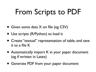 From Scripts to PDF
• Given some data X on ﬁle (eg CSV)
• Use scripts (R/Python) to load it
• Create “textual” representation of table, and save
it to a ﬁle K
• Automatically import K in your paper document
(eg if written in Latex)
• Generate PDF from your paper document
 