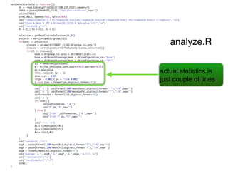 bestSelectionTable <- function(){
dt <- read.table(gzfile(SELECTION_ZIP_FILE),header=T)
TABLE = paste(GENERATED_FILES,"/tableSelection.tex",sep="")
unlink(TABLE)
sink(TABLE, append=TRUE, split=TRUE)
cat("begin{tabular}{ l @{hspace{0.5cm}}r@{hspace{0.5cm}}r@{hspace{0.5cm}} r@{hspace{0.5cm}}r }toprule","n")
cat("Class & Base & JEE & $hat{A}_{12}$ & $p$-value ","n")
cat("midrule","n")
Bv = c(); Fv = c(); Av = c()
selection = getBestClassesSelection(dt,25)
projects = sort(unique(dt$group_id))
for(proj in projects){
classes = unique(dt$TARGET_CLASS[dt$group_id==proj])
classes = sort(classes[areInTheSubset(classes,selection)])
for(cl in classes){
mask = dt$group_id==proj & dt$TARGET_CLASS==cl
base = dt$BranchCoverage[mask & dt$configuration_id=="Base"]
pafm = dt$BranchCoverage[mask & dt$configuration_id=="JEE"]
a12 = measureA(pafm,base)
w = wilcox.test(base,pafm,exact=FALSE,paired=FALSE)
pv = w$p.value
if(is.nan(pv)) {pv = 1}
stat = pv < 0.05
if(pv < 0.001){ pv = "le 0.001"
} else { pv = formatC(pv,digits=3,format="f")}
cat(getClassName(cl))
cat(" & “); cat(formatC(100*mean(base),digits=1,format="f"),"%",sep="")
cat(" & “); cat(formatC(100*mean(pafm),digits=1,format="f"),"%",sep="")
a12Formatted = formatC(a12,digits=2,format="f")
cat(" & ")
if(!stat) {
cat(a12Formatted, " & ")
cat("$",pv,"$",sep="")
} else {
cat("{bf ",a12Formatted,"} & ",sep="")
cat("{bf $",pv,"$}",sep="")
}
cat("  n")
Bv = c(mean(base),Bv)
Fv = c(mean(pafm),Fv)
Av = c(a12,Av)
}
}
cat("midrule","n")
avgB = paste(formatC(100*mean(Bv),digits=1,format="f"),"%",sep="")
avgF = paste(formatC(100*mean(Fv),digits=1,format="f"),"%",sep="")
avgA = formatC(mean(Av),digits=2,format="f")
cat("Average & ", avgB," & ",avgF," & ",avgA," &  n")
cat("bottomrule","n")
cat("end{tabular}","n")
sink()
}
analyze.R
actual statistics is
just couple of lines
 